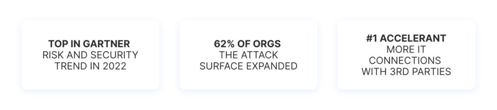Attack Surface Expansion Drivers