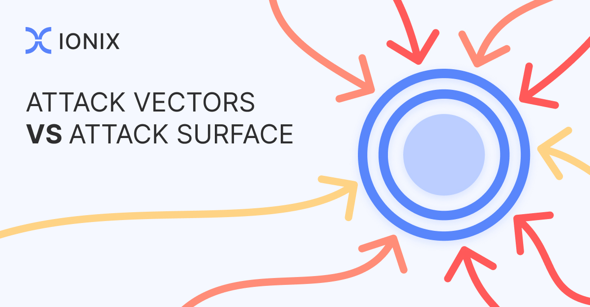 attack vectors Vs attack surface